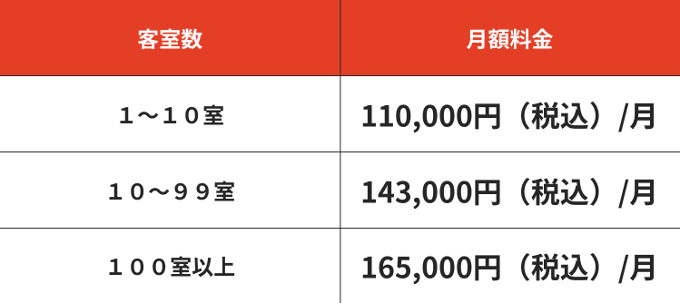 料金表